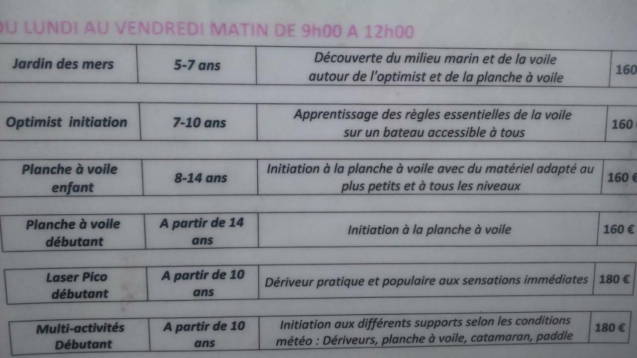 Appartement Front De Les Pieds Dans L'eau *